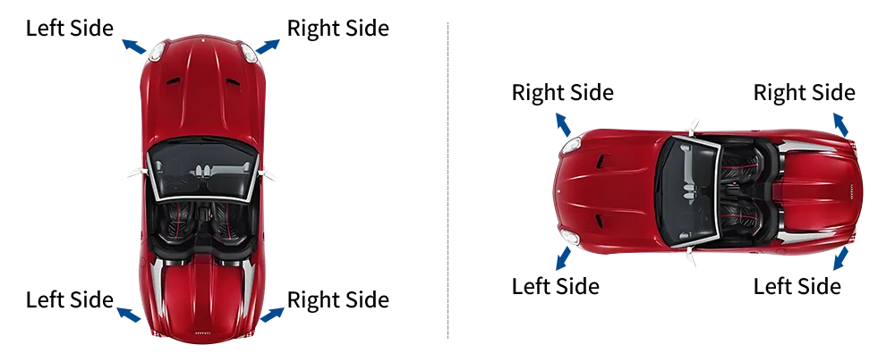 how to tell the right side and left side of headlight covers and taillight covers replacement